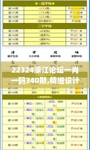 22324濠江论坛一肖一码340期,精细设计解析策略_专业款95.154-7