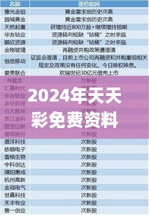 2024年天天彩免费资料340期,专业解答解释定义_SP42.492-7