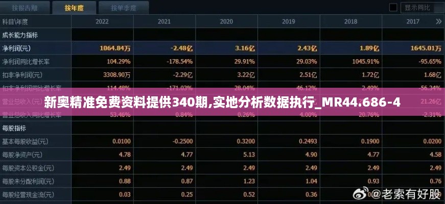 新奥精准免费资料提供340期,实地分析数据执行_MR44.686-4