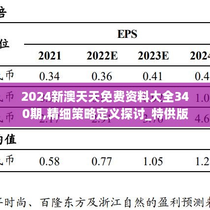 2024新澳天天免费资料大全340期,精细策略定义探讨_特供版76.822-1