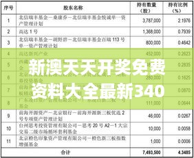 新澳天天开奖免费资料大全最新340期,快速解答解释定义_精英版90.609-4