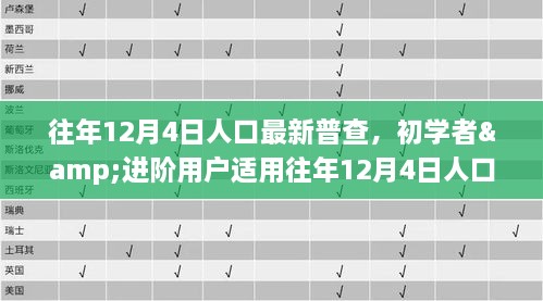 往年12月4日人口普查详细步骤指南，适合初学者与进阶用户的人口普查指南