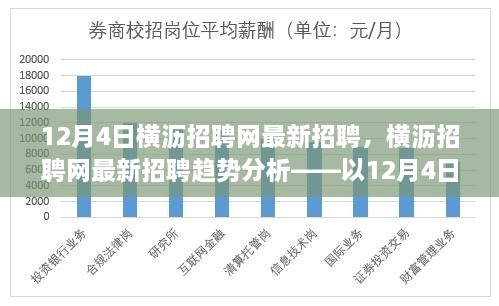 12月4日横沥招聘网最新招聘信息及趋势解析