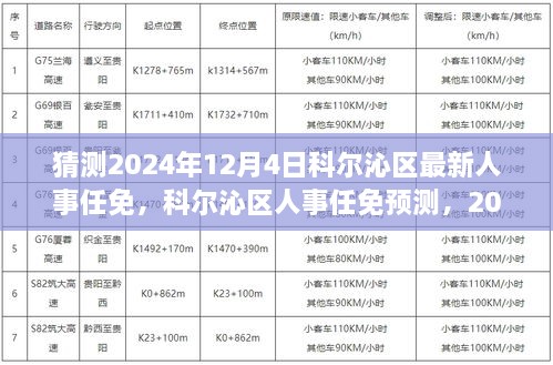 科尔沁区人事任免展望，预测与分析，展望至2024年12月4日的人事变动趋势