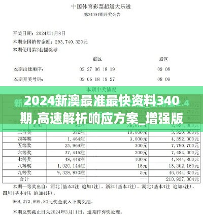 2024新澳最准最快资料340期,高速解析响应方案_增强版180.415-4