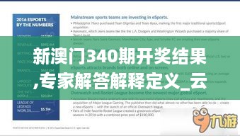 新澳门340期开奖结果,专家解答解释定义_云端版69.206-6