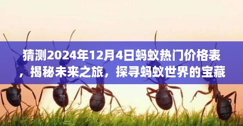 揭秘未来蚂蚁热门价格表，启程探寻蚂蚁世界的宝藏（2024年预测）