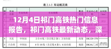 祁门高铁最新动态及深度解读，十二月四日热门信息报告