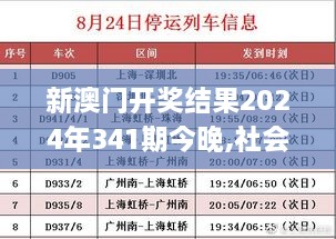 新澳门开奖结果2024年341期今晚,社会责任方案执行_苹果款4.832