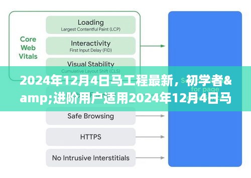 初学者与进阶用户指南，2024年马工程最新任务完成步骤详解及进阶教程