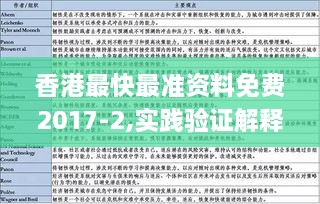 香港最快最准资料免费2017-2,实践验证解释定义_X版10.891