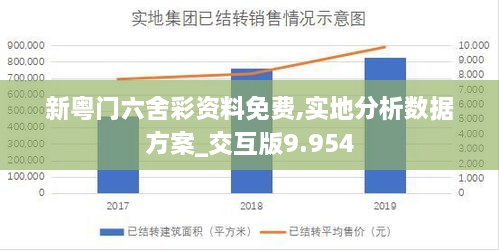 新粤门六舍彩资料免费,实地分析数据方案_交互版9.954