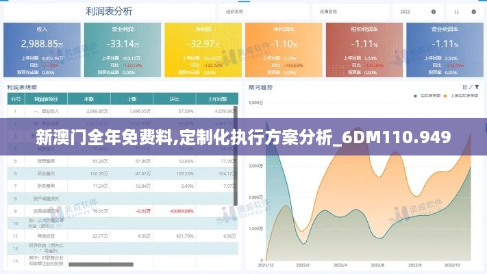 新澳门全年免费料,定制化执行方案分析_6DM110.949