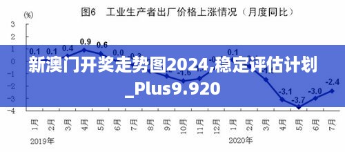 新澳门开奖走势图2024,稳定评估计划_Plus9.920