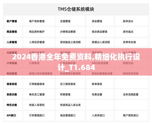 2024香港全年免费资料,精细化执行设计_T1.684