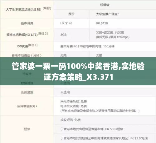 管家婆一票一码100%中奖香港,实地验证方案策略_X3.371