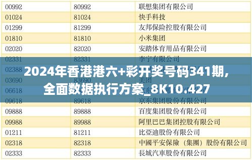 2024年香港港六+彩开奖号码341期,全面数据执行方案_8K10.427