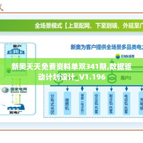 新奥天天免费资料单双341期,数据驱动计划设计_V1.196