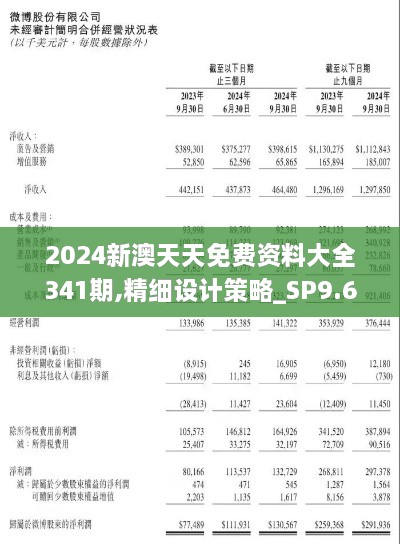 2024新澳天天免费资料大全341期,精细设计策略_SP9.645