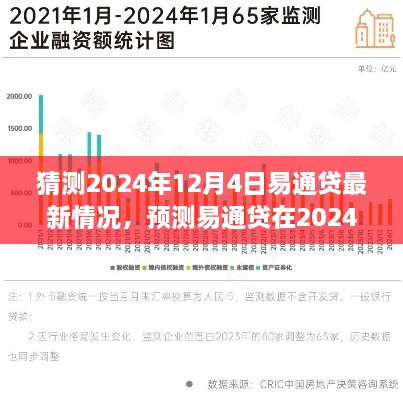 易通贷未来展望，深度分析预测易通贷在2024年12月4日的最新进展与情况