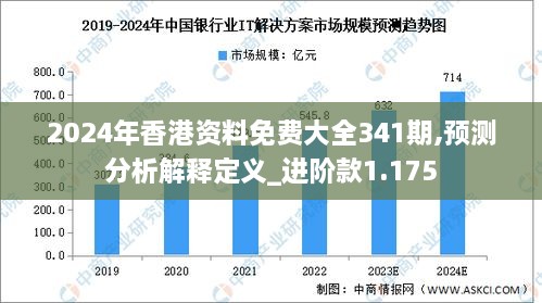 2024年香港资料免费大全341期,预测分析解释定义_进阶款1.175