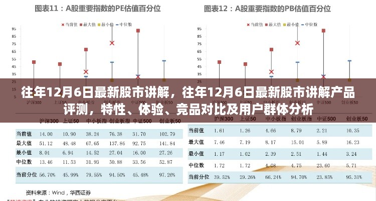 2024年12月6日 第10页