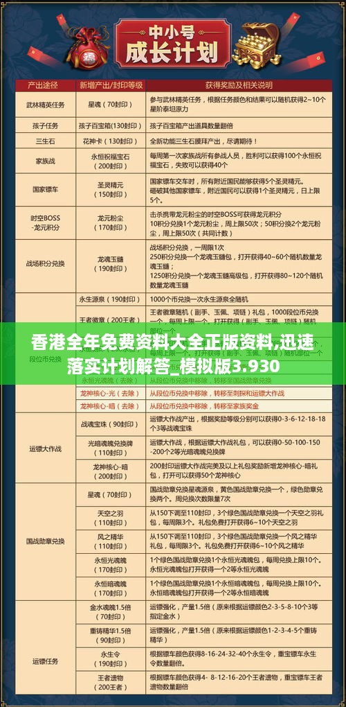 香港全年免费资料大全正版资料,迅速落实计划解答_模拟版3.930