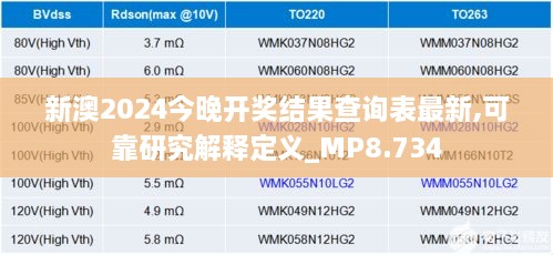 新澳2024今晚开奖结果查询表最新,可靠研究解释定义_MP8.734