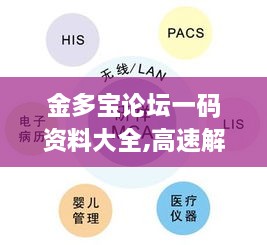 金多宝论坛一码资料大全,高速解析方案响应_UHD版8.952