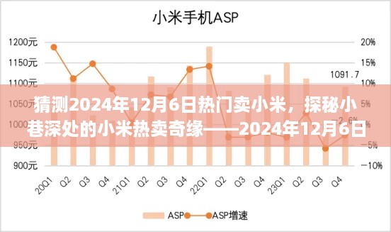 探秘小巷深处小米奇缘，独家揭秘2024年小米热卖盛宴——小米销售热潮即将来临！