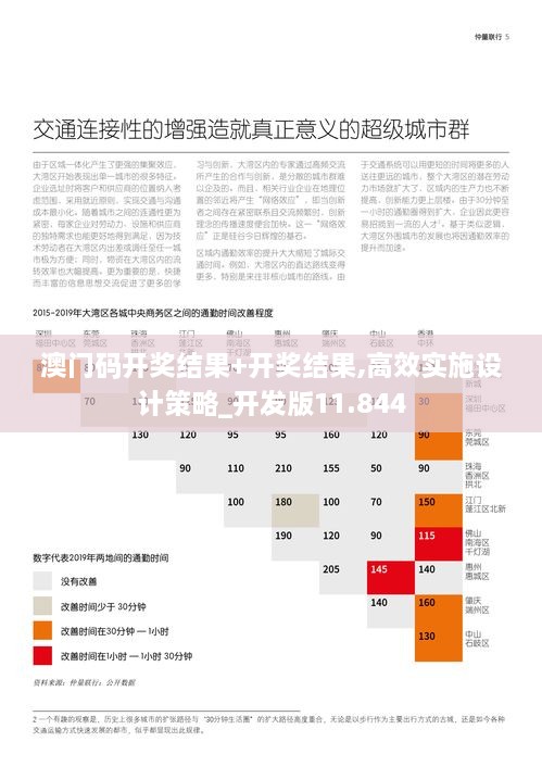 澳门码开奖结果+开奖结果,高效实施设计策略_开发版11.844