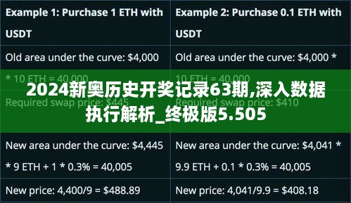 2024新奥历史开奖记录63期,深入数据执行解析_终极版5.505