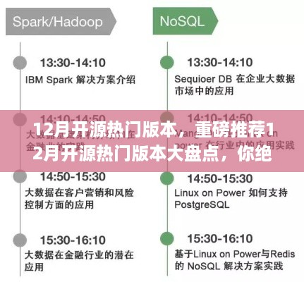 12月开源热门版本，重磅推荐12月开源热门版本大盘点，你绝对不能错过的技术盛宴！