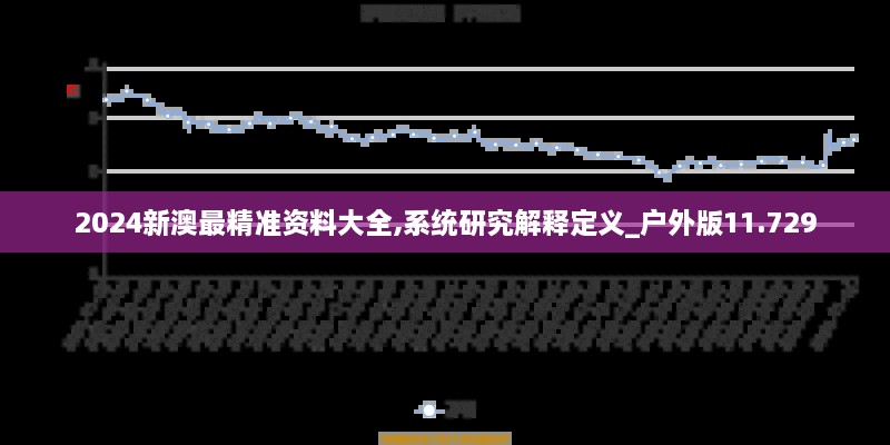 2024新澳最精准资料大全,系统研究解释定义_户外版11.729