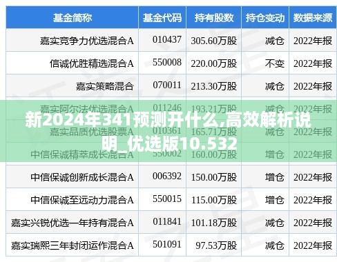 新2024年341预测开什么,高效解析说明_优选版10.532