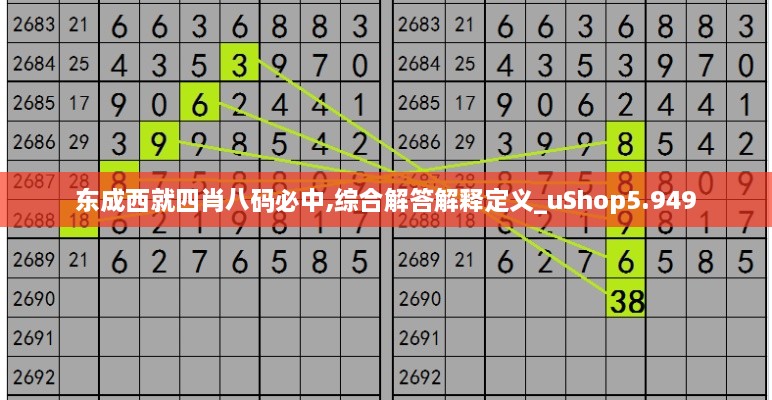 东成西就四肖八码必中,综合解答解释定义_uShop5.949