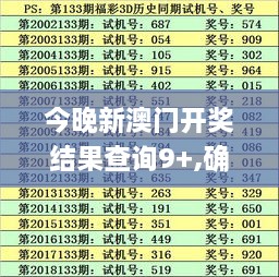 今晚新澳门开奖结果查询9+,确保成语解析_yShop7.772