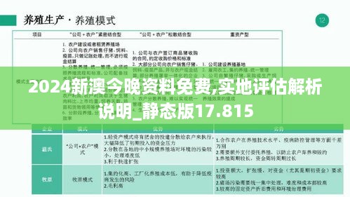 2024新澳今晚资料免费,实地评估解析说明_静态版17.815