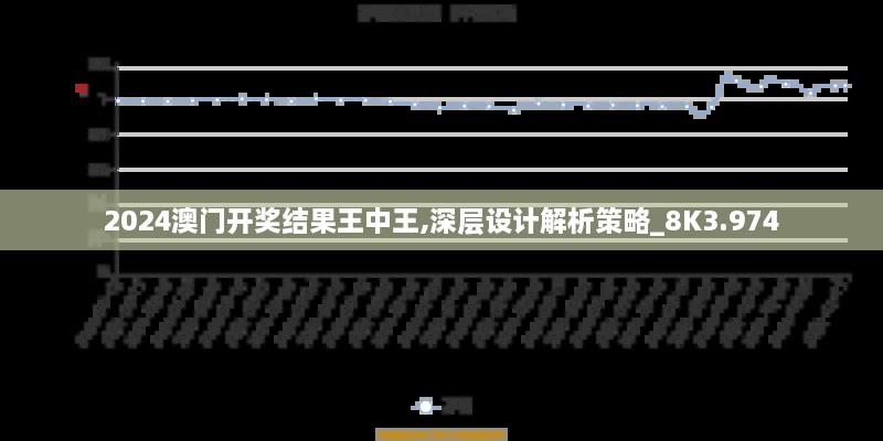 2024澳门开奖结果王中王,深层设计解析策略_8K3.974