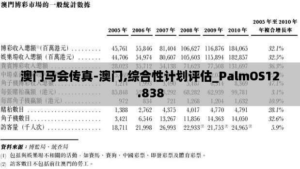 2024年12月7日 第98页