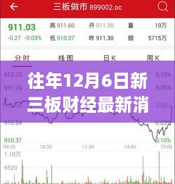 历年12月6日新三板财经风云激荡，启示录与成就概览