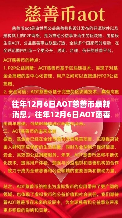 往年12月6日AOT慈善币最新动态与学习变化，自信塑造未来