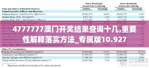 4777777澳门开奖结果查询十几,重要性解释落实方法_专属版10.927