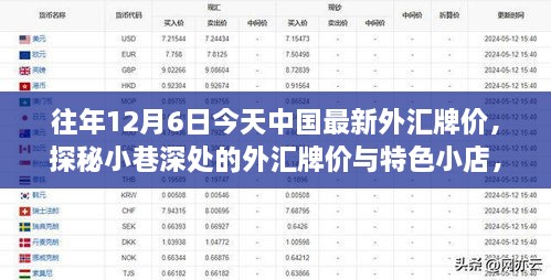 往年12月6日今天中国最新外汇牌价，探秘小巷深处的外汇牌价与特色小店，一场不期而遇的惊喜之旅