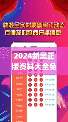 2024新奥正版资料大全免费提供,调整方案执行细节_Galaxy7.896