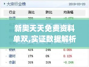 新奥天天免费资料单双,实证数据解析说明_Phablet10.100