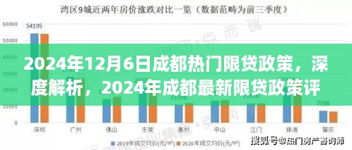 深度解析，2024年成都最新限贷政策详解与评测