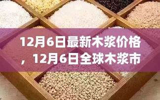 全球木浆市场风云再起，最新价格走势、背景分析及行业影响