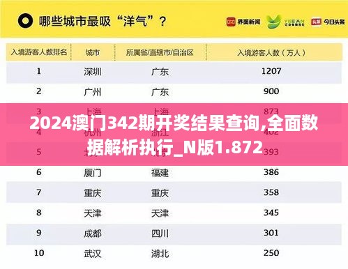 2024澳门342期开奖结果查询,全面数据解析执行_N版1.872