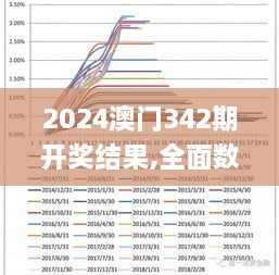 2024澳门342期开奖结果,全面数据执行方案_轻量版8.292